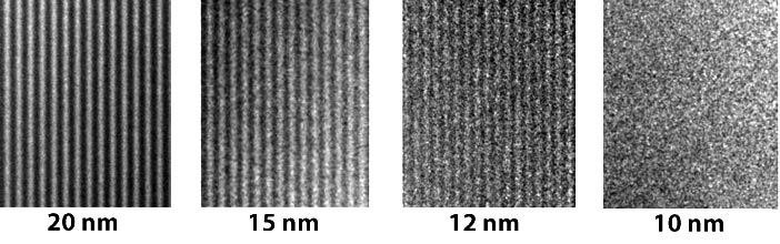 Demonstration of 12-nm imaging using a zone plate fabricated by CXRO